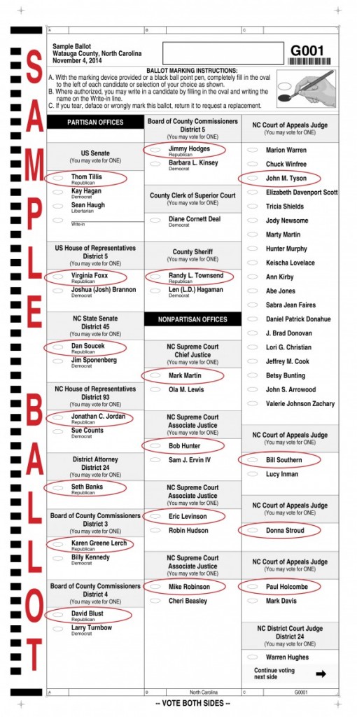 How is Your Party Voting in this Election? See Printable Sample Ballots