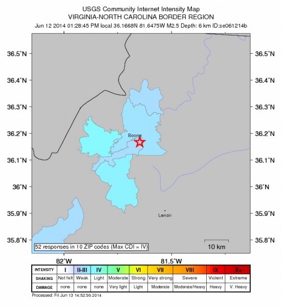 USGS